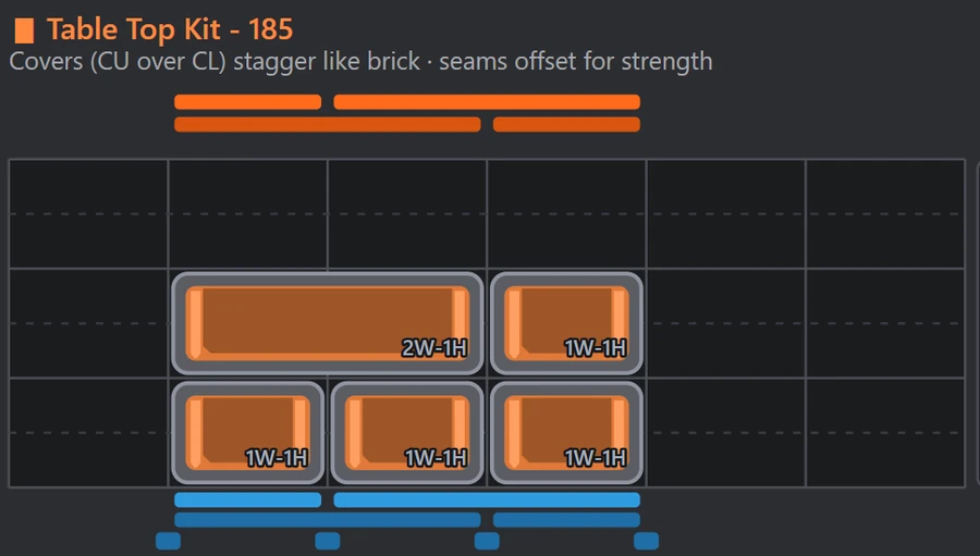 The free Planner: a 185 tabletop build laid out on its grid, five orange drawers placed, with the covers drawn above and the foot rails below.